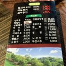 부양공원 | [충남/서산] 내돈내산 태양부양꼬치 호수공원점 솔직후기