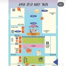 당산역사거리 교통섬 2 | 2025 영등포선유도원축제 완전정복 / 한강 위 자연,예술 축제나들이