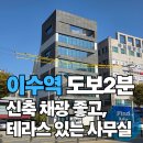 방배동 898-1 제2종근린생활시설 | 🏢 방배동 메인 전층 임대 | 신축 프리미엄 오피스의 새 기준