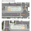 시그니처약국 이미지