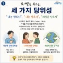 인지정서행동치료 창시한 앨리스가 언급한 파멸을 부르는 3가지 당위성 이미지