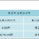 주식회사 케이지이