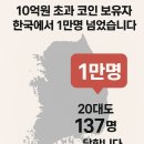 코인 이미지