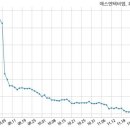 주식회사 에스엔텍 이미지