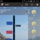 하두호 | 2015년 10월 18일 욕지도권 부산 정기출조 후기