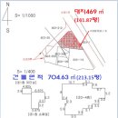 구미시＜임대수익형"근린주택"＞- 사곡동"4층 상가주택"(525-5599) 이미지