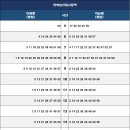4호선 반여농산물시장역 이미지