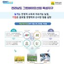 그린바이오 이미지