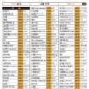 영빈노래연습장 이미지