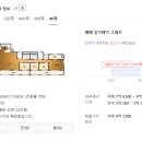 IPARK입점부동산중개 이미지