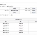 영광하이츠 이미지