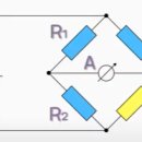 3. <b>써미스트</b>(Thermistor)