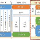 추가경정예산안 59조 4000억원 의결, 최소 600만원 ~ 최대 1천만원의 손실보상금 지급 이미지