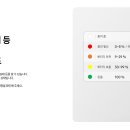 최저가구매 이미지