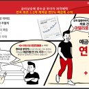 아델리움 비엔날레 3차 신규공급 분양정보 이미지