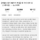 [세월호 참사 10주기 특집 다큐멘터리] 세가지 안부(1) - 그레이존 (4월 16일 하루만 시청가능) 이미지