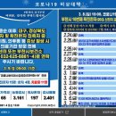 김기숙의원 이미지