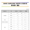 2024년 전국 교육청 지방공무원(교육행정포함) 임용시험 원서접수결과(경쟁률) 이미지