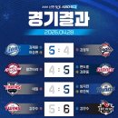 야구쟁이