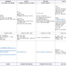 W-4.부산 본식, 웨딩 DVD 가격 혜택 구성 비교 (본문 공개)