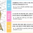 블루투어 이미지
