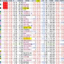 시가25 이미지