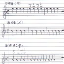 클래식 기타(기초) 이미지
