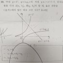 가림고등학교 이미지