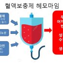 율약국 이미지
