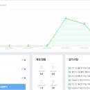 삼일애드 - 중구 필동로 52 | 삼일애드