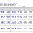 와이메디슨 이미지