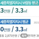 보람동_호려울308동 이미지