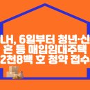 LH, 6일부터 청년·신혼 등 매입임대주택 2천8백 호 청약 접수 시작 이미지