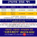 군자빌딩 이미지