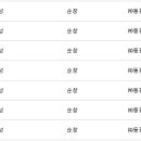 금성버스터미널 이미지