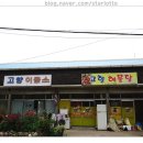 고향이용소