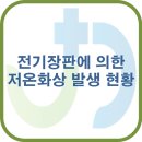 정담외과의원 이미지