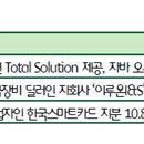 스마트폰 공인인증서 수혜주 ~~~~ 이미지