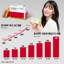 (주)투데이헬스케어