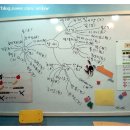 (주) 아이맵 이미지