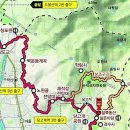 서울둘레길 이미지