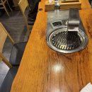 몽실이네토종한우 | [내돈내산] 마장동 소고기, 몽실이네 토종한우 솔직 리뷰