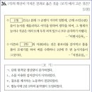 20회 고급 31번 해설(서울 도성의 시전 상인) 이미지