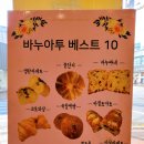 바누아투과자점
