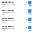 주차83 이미지