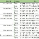 중동팜 주식회사 이미지