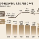 흥청망청