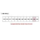 구암동203 이미지