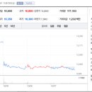 선바이오(주) 이미지