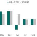 부국티엔씨(주)
